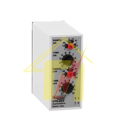 Χρονικό RT8-823